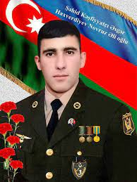 Novruz Haxverdiyev