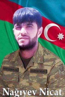 Nicat Nağıyev
